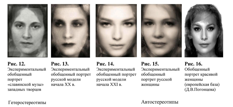 Русский Тип внешности