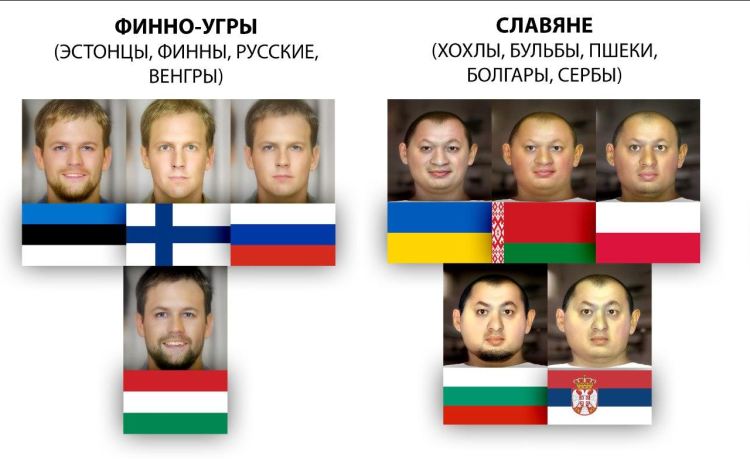 Финно-угры и славяне разница