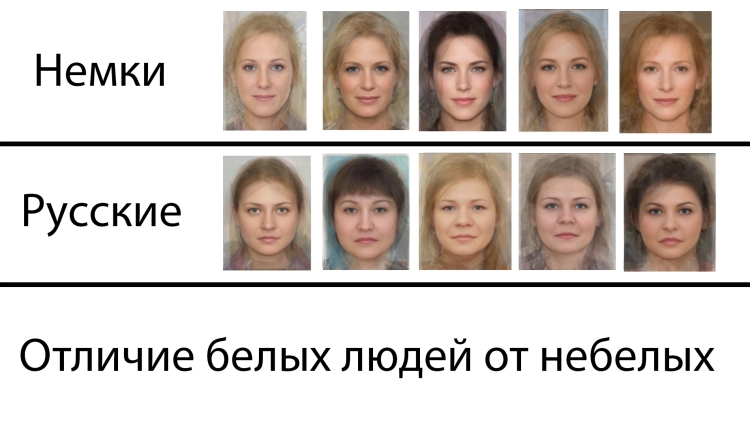 Типичная русская внешность