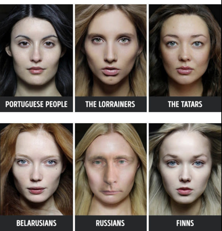 Внешность национальностей