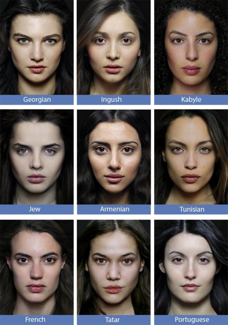 Лица девушек разных национальностей