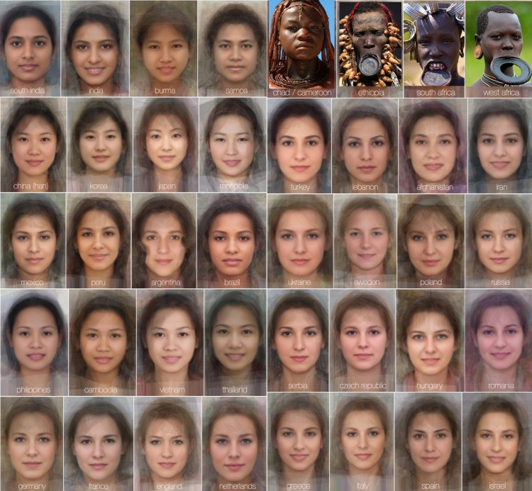 Национальность по внешности