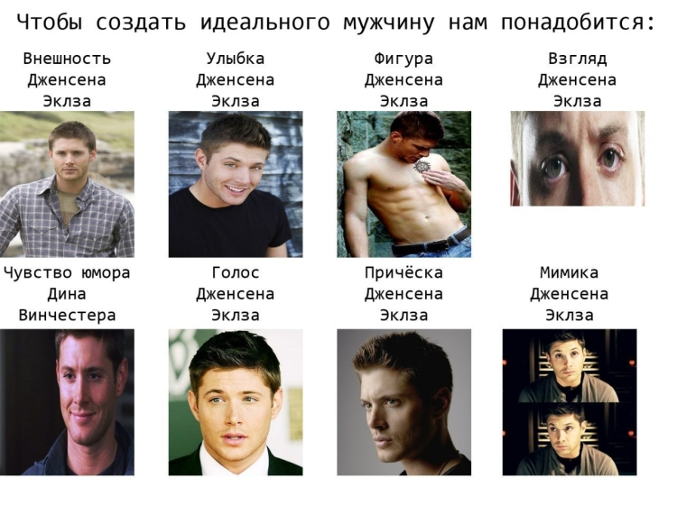 Дин Винчестер знак зодиака