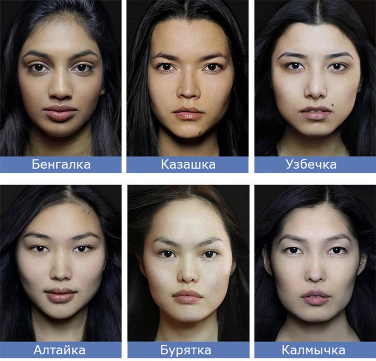 Черты лица национальностей