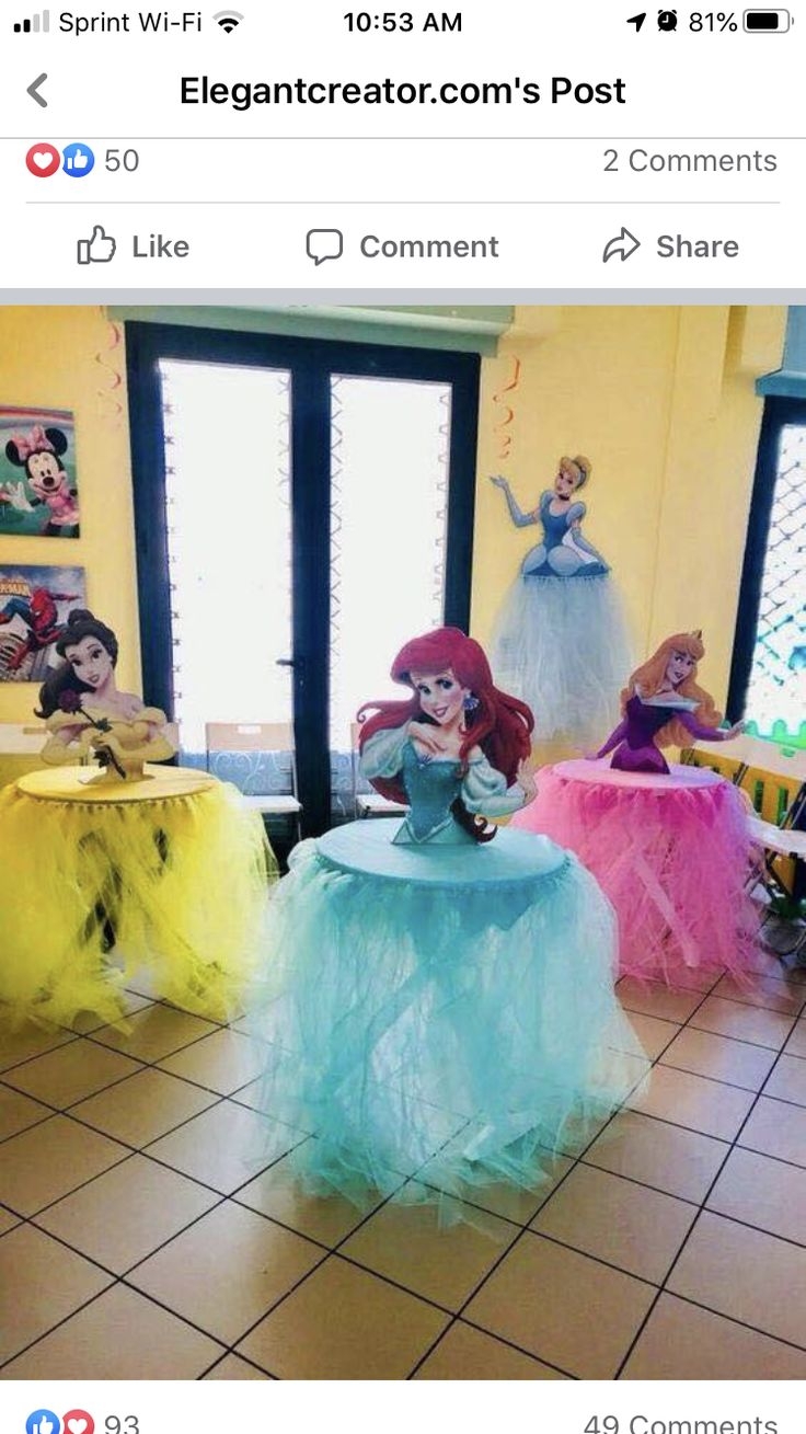 Детский день рождения в стиле принцессы Диснея