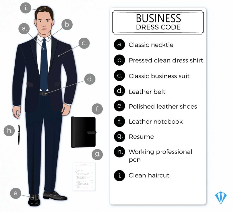 Дресс-код для мужчин в офисе