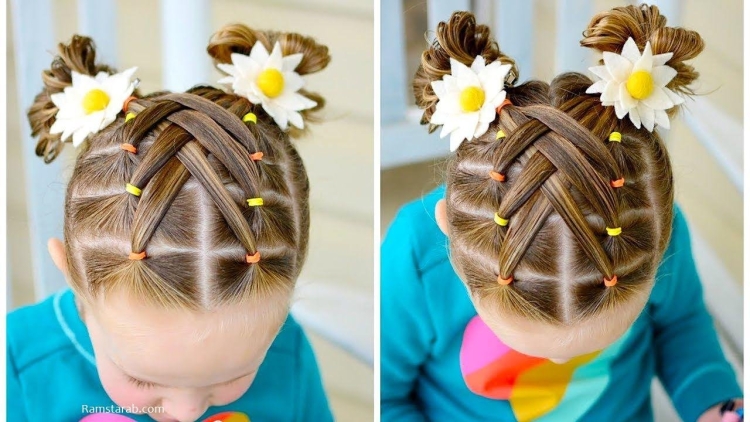Причёски для девочек с резинками в садик