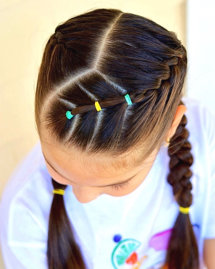 Причёски с резиночками для девочек