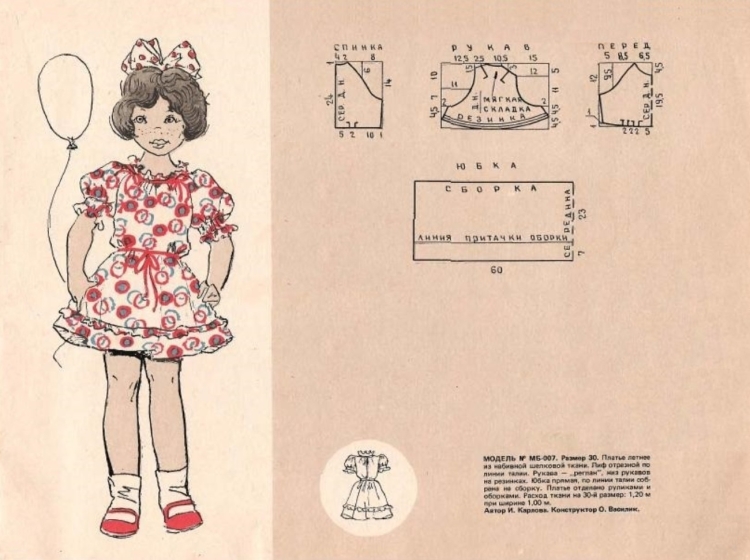 Старинные платья длятдевочки