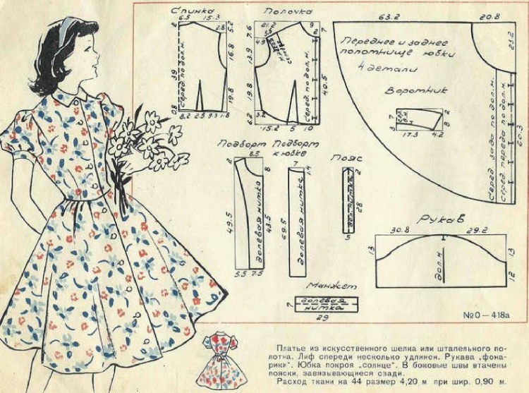 Школьная форма 50х в Америке