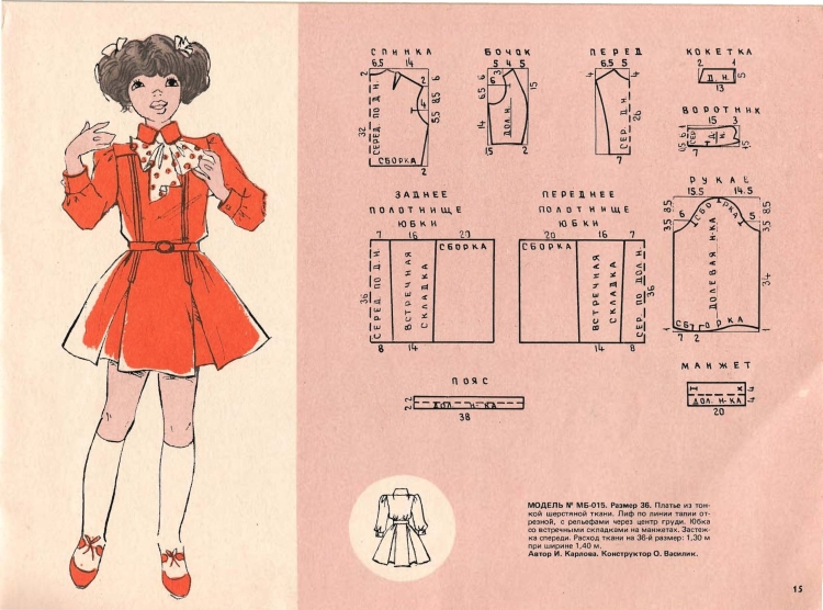 Фасоны детских платьев с выкройками