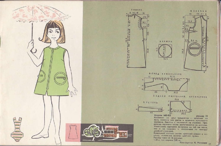 Винтажные платья для кукол