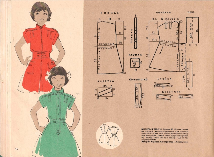 Винтажное детское платье
