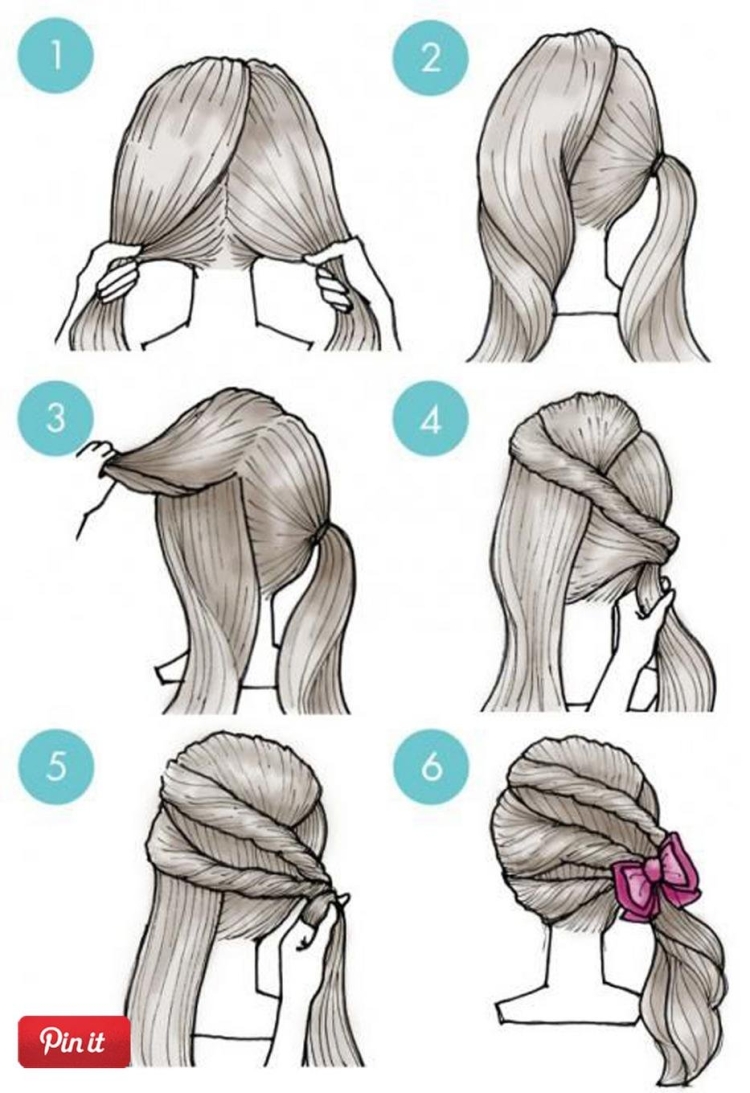 Прически для девочек