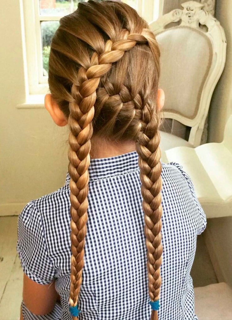 Прически для девочек