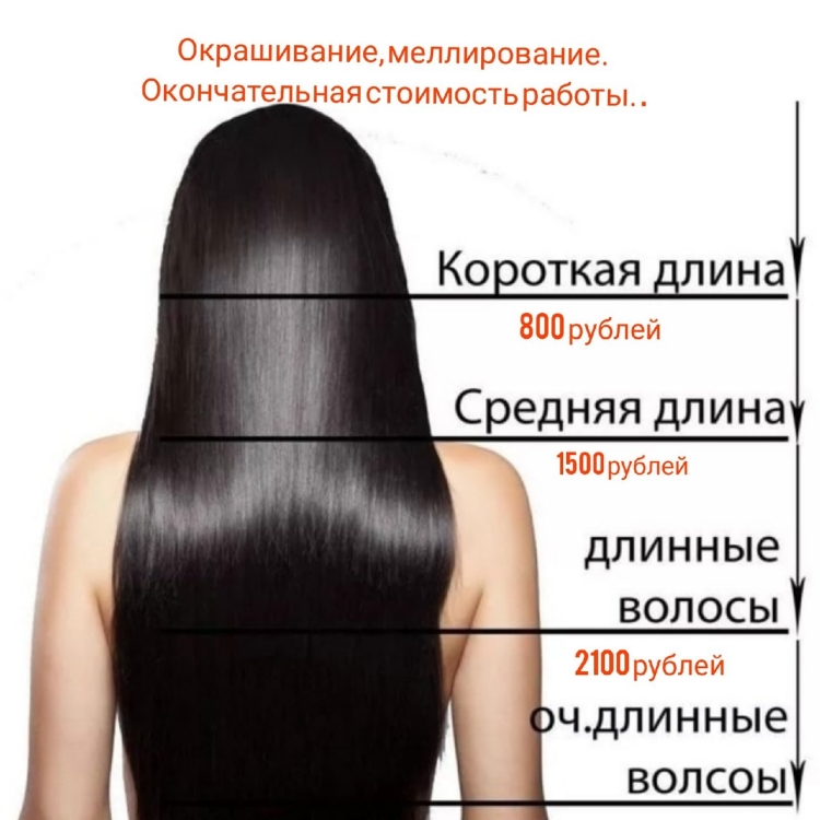 Короткие средние и длинные волосы