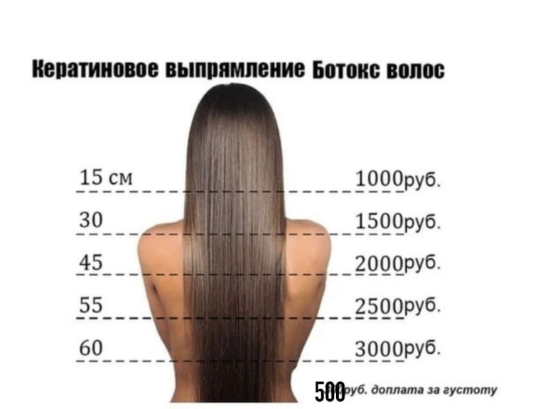 Расценкам на кератиновое выпрямление