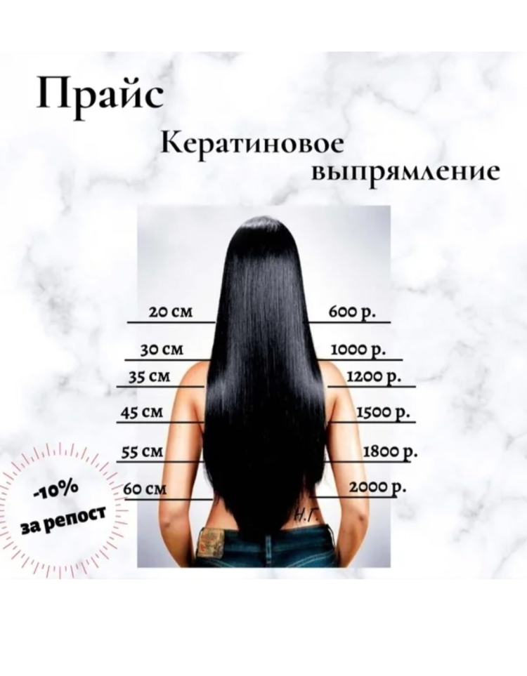 Модели на кератиновое выпрямление