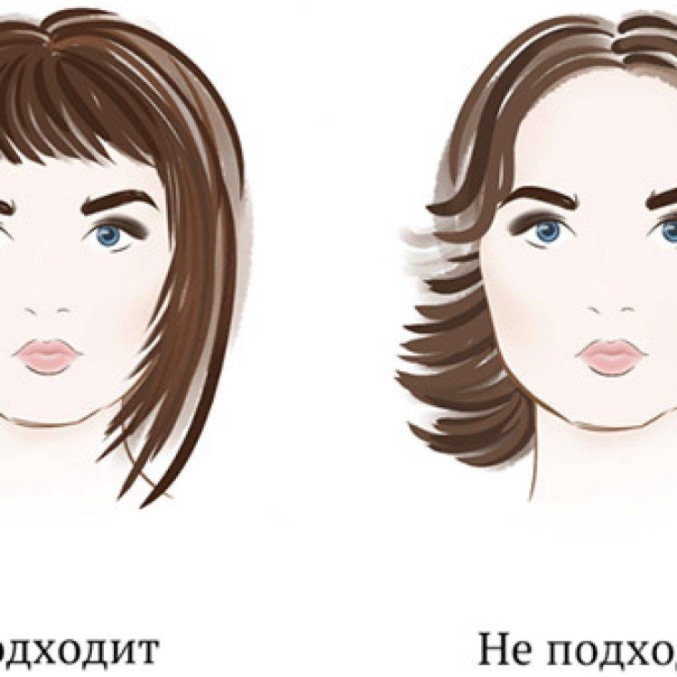 Стрижки для округлой форсылица