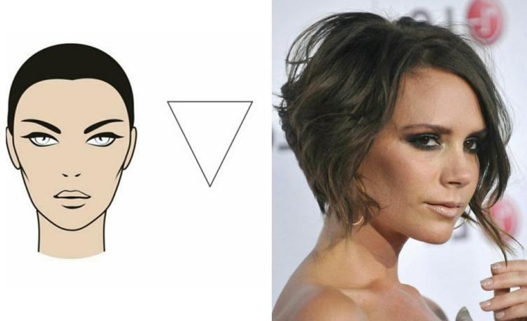 Девушки с треугольной формой лица