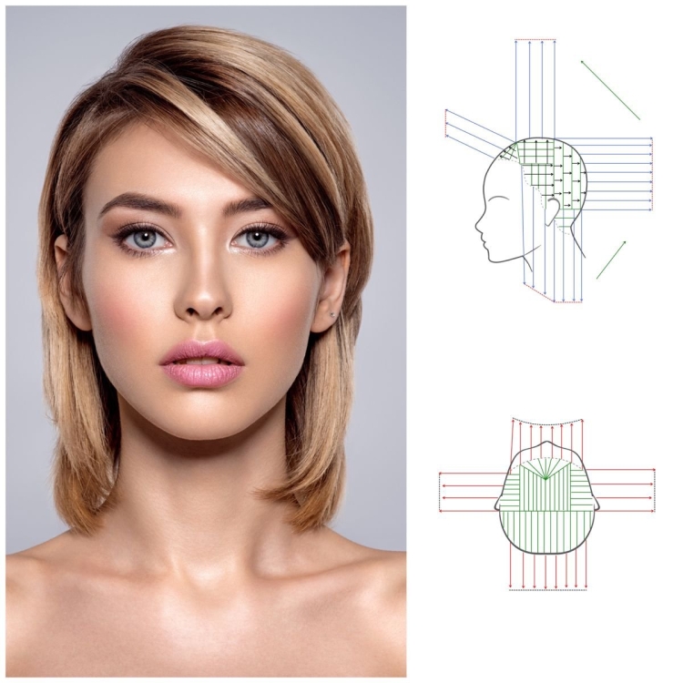 Геометрия стрижки