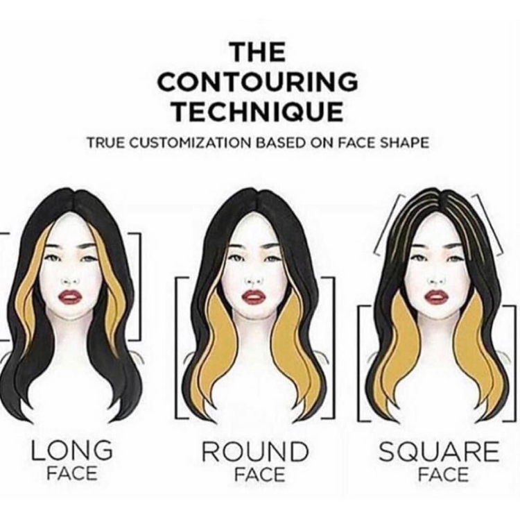 Контуринг волос схема окрашивания