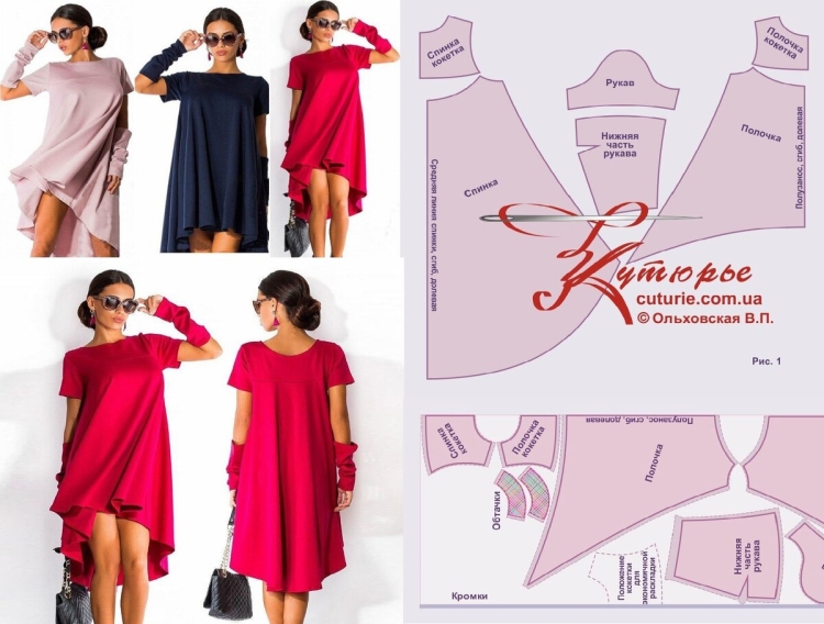 Крой платья трапеция