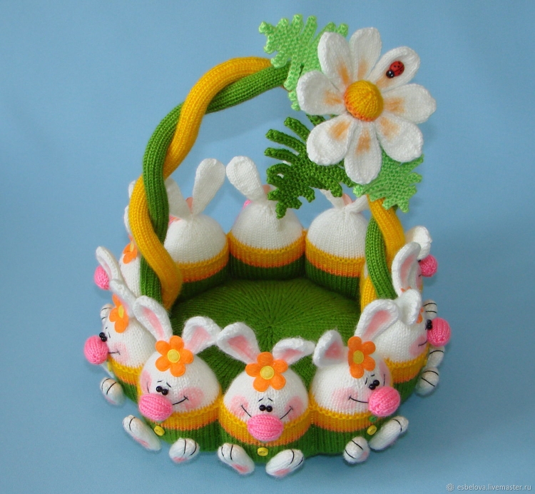 Пасхальная корзинка Елены беловой