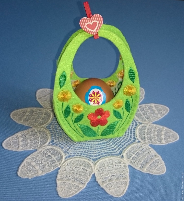 Пасхальная корзинка для яиц