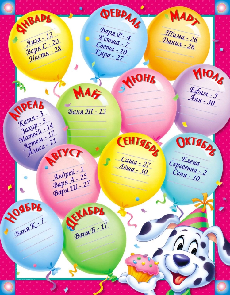 Список именинников в детском саду