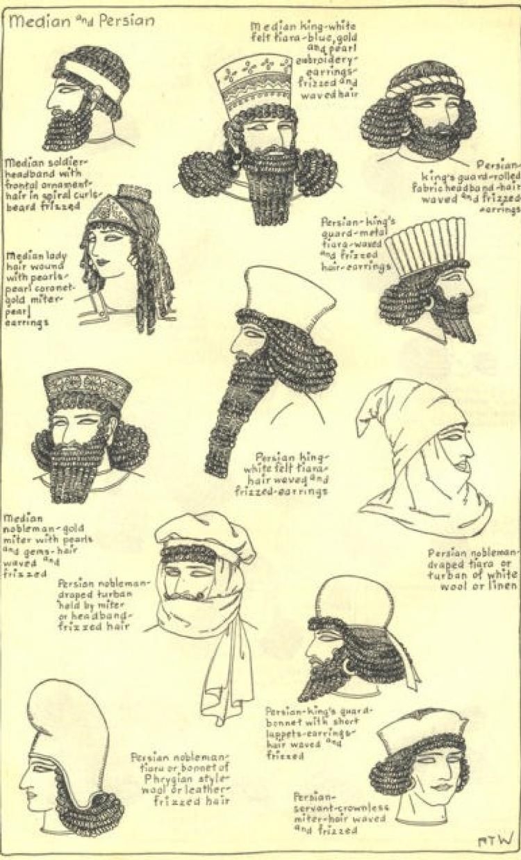 Мужские головные уборы Ассирии и Вавилонии