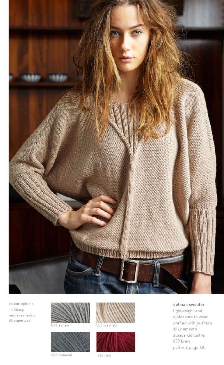 Модели свитеров