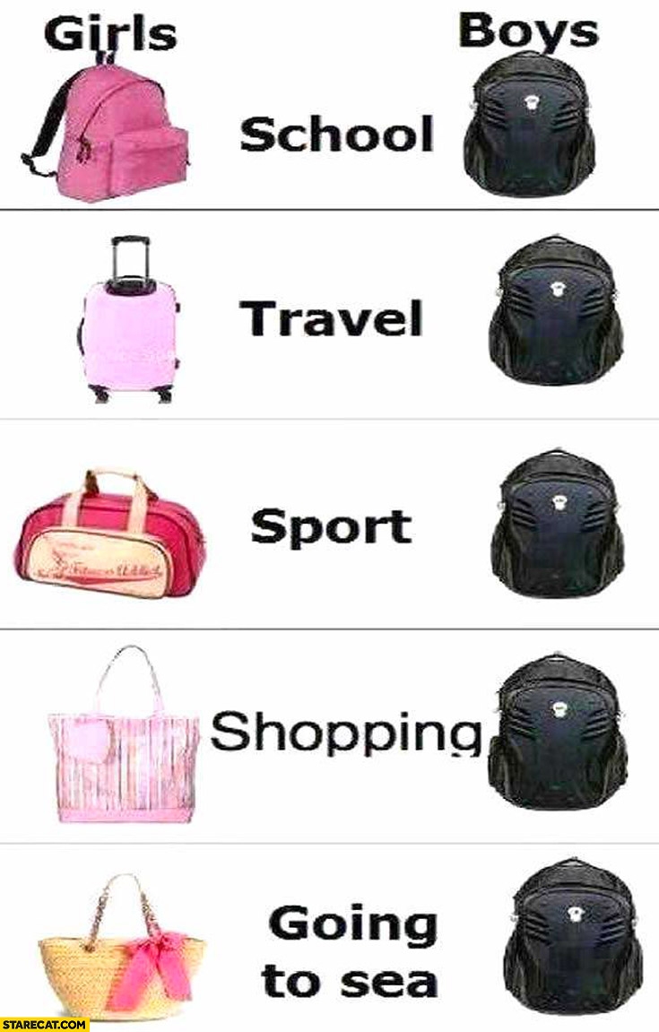 Сумка прикол