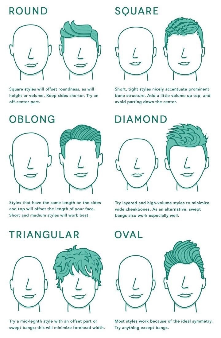 Прически для прямоугольного лица мужчины