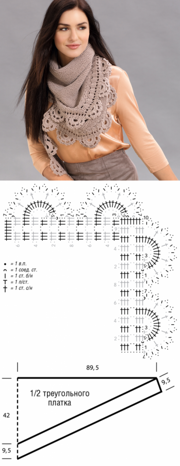 Схема вязания шарфа косынки спицами