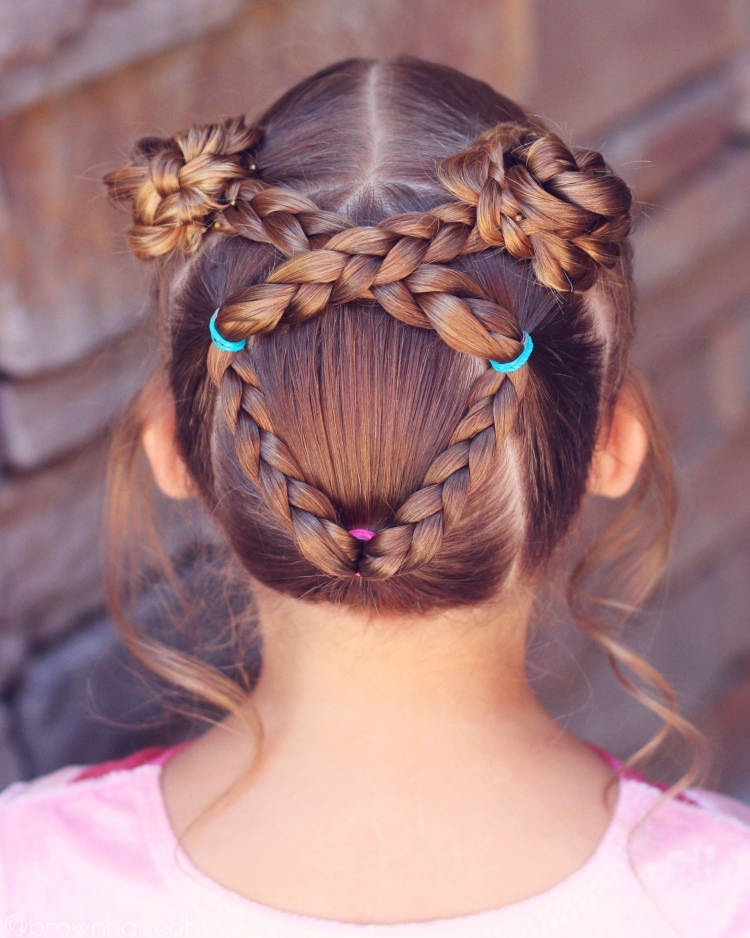 Прически для девочек