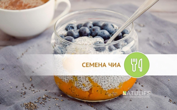 Десерт с семенами чиа Глобус