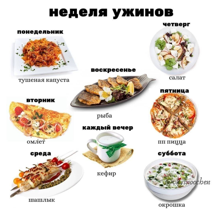 ПП ужин варианты