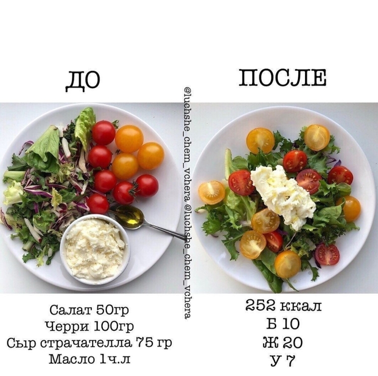 Собираем ужин ПП