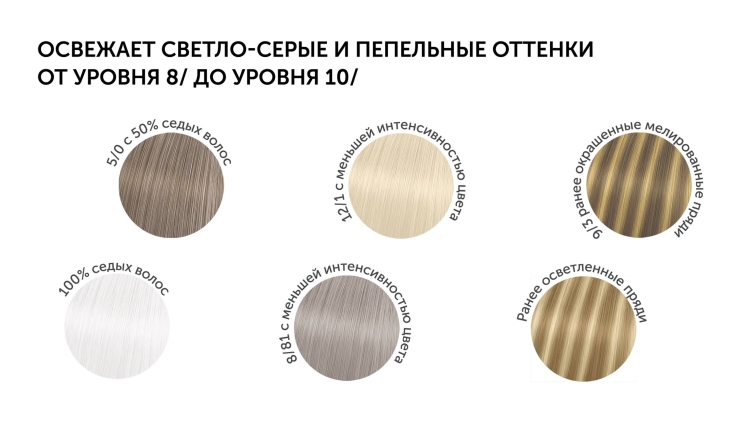 Londa toneplex серый сатин