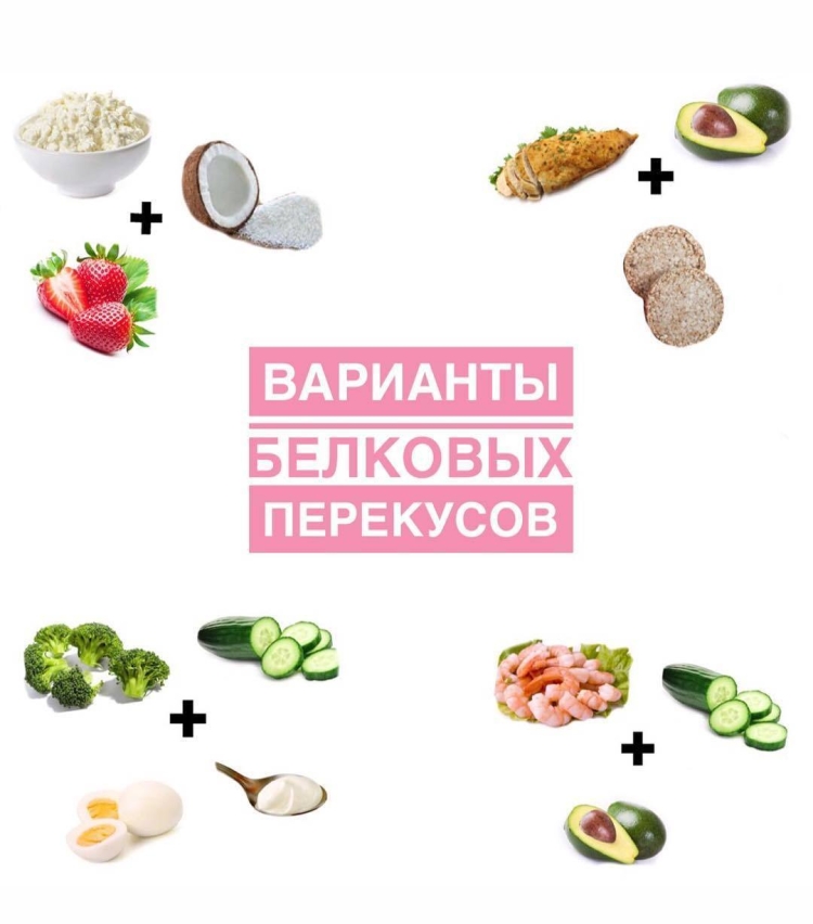 Полезный белковый перекус