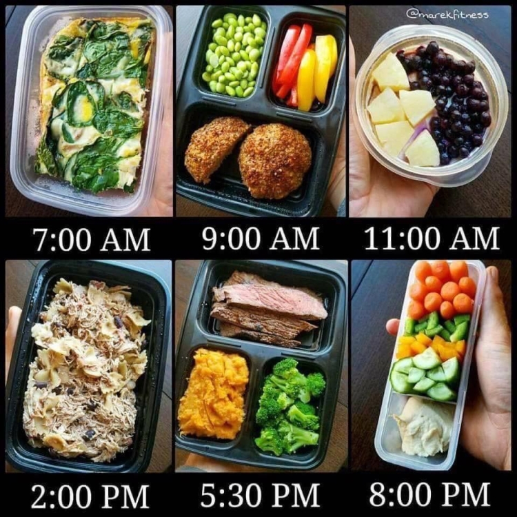 Перекусы на правильном питании