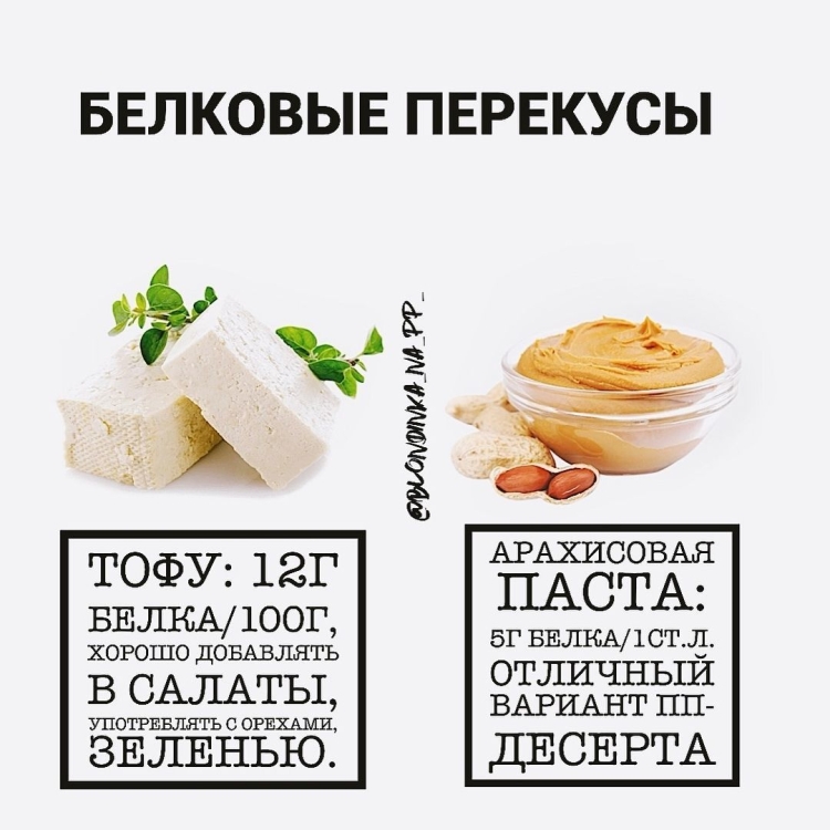 Белковый перекус варианты