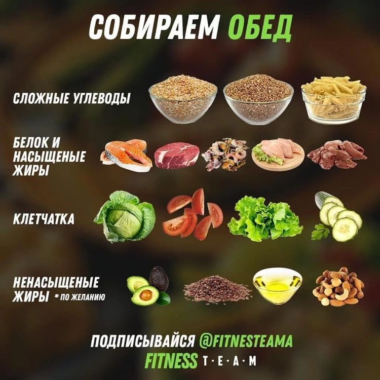 Конструктор завтрака ПП