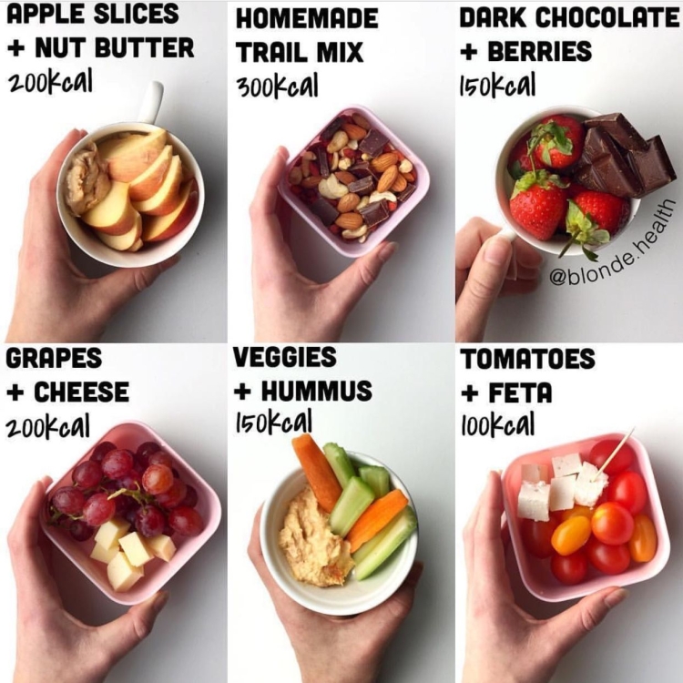 Перекус на 200 калорий