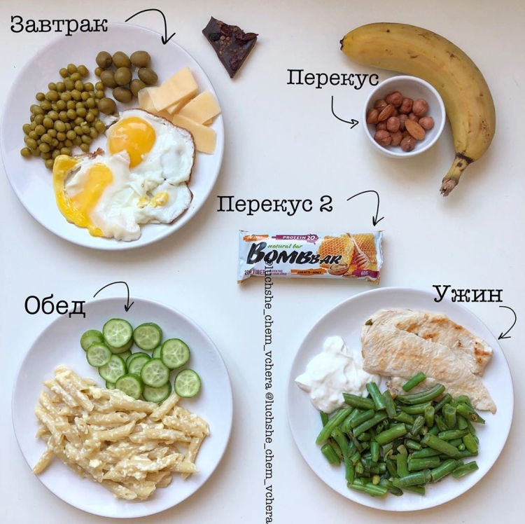 Завтрак обед перекус ужин