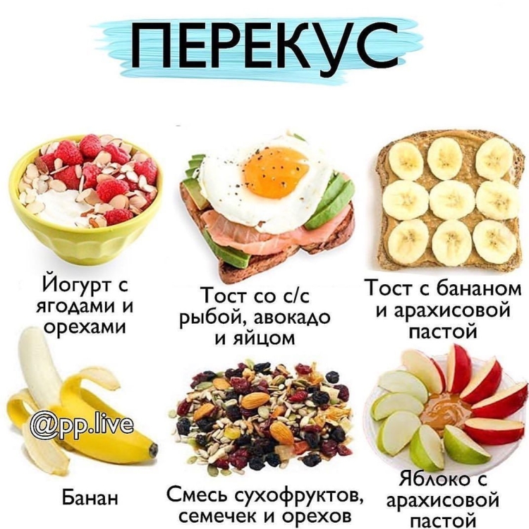 ПП перекусы