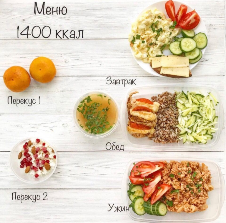 Рацион питания на 1400 калорий для похудения