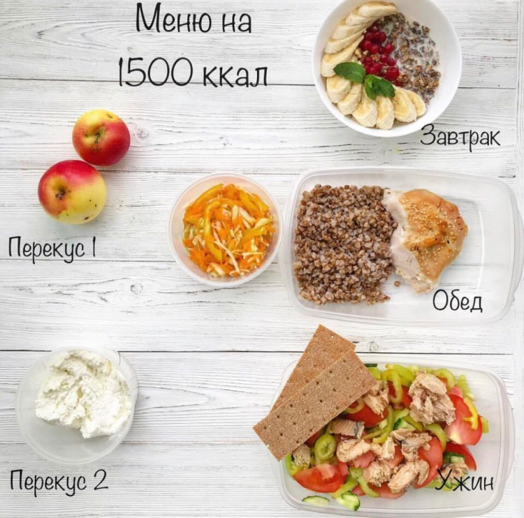Рацион на 1500 калорий в день