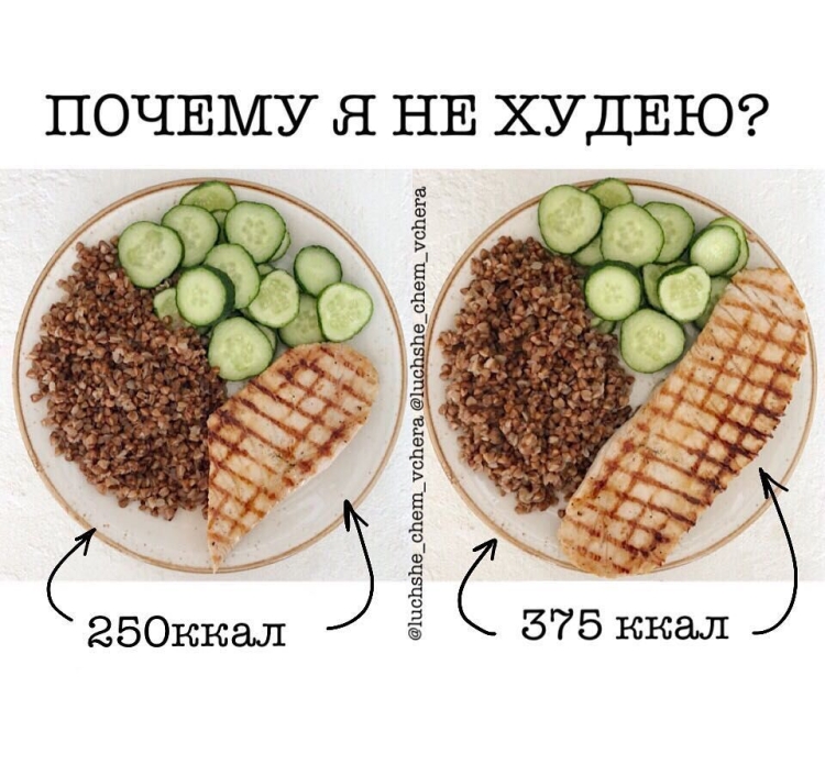 Порция в граммах для худеющих